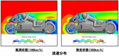 EV-01空力流体解析